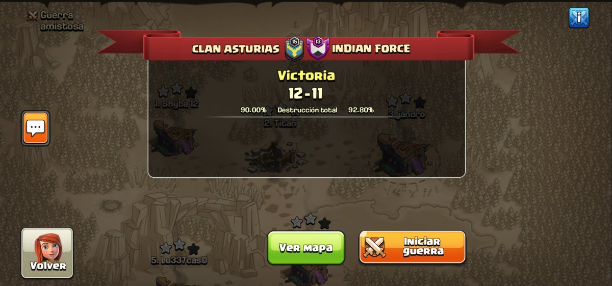 ClanAsturiasCoC's tweet photo. Tras la primera ronda con victoria por default, 2 buenas guerras nos hacen pasar el corte del dia 1 de la #quesocup. Gg a nuestros rivales.
@MahoneyClanAst, @Lu337casCoc, @DaniiSG1989, @Shyba121, @Titan10_Es, @jandroayones
@ClanAsturiasCoC 🐺💙💛 https://t.co/9Lk6Hj2FVA