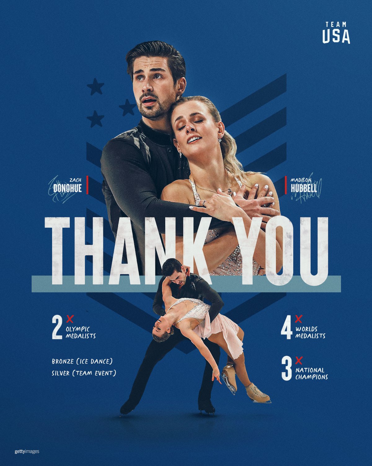 Мэдисон Хаббелл- Захари Донохью/ Madison HUBBELL - Zachary DONOHUE USA  - Страница 6 FOzRmZTVQAItNAc?format=jpg&name=large