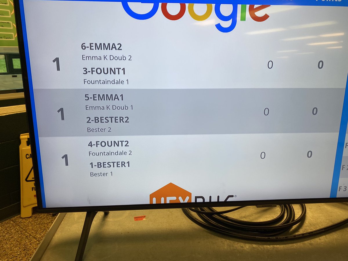IQ Competitions final team pairings for the championship!!!@wcpsmd <a href="/erikvreeland/">Erik Vreeland</a> <a href="/Kelly_Houpt/">Kelly Houpt</a> <a href="/Lindndan/">Dan Lindner</a> <a href="/boschen4/">Stephanie Boschen</a> <a href="/AnnKAnders/">Dr. Ann K. Laber Anders</a> <a href="/HurleBen/">Benjamin Hurley</a>