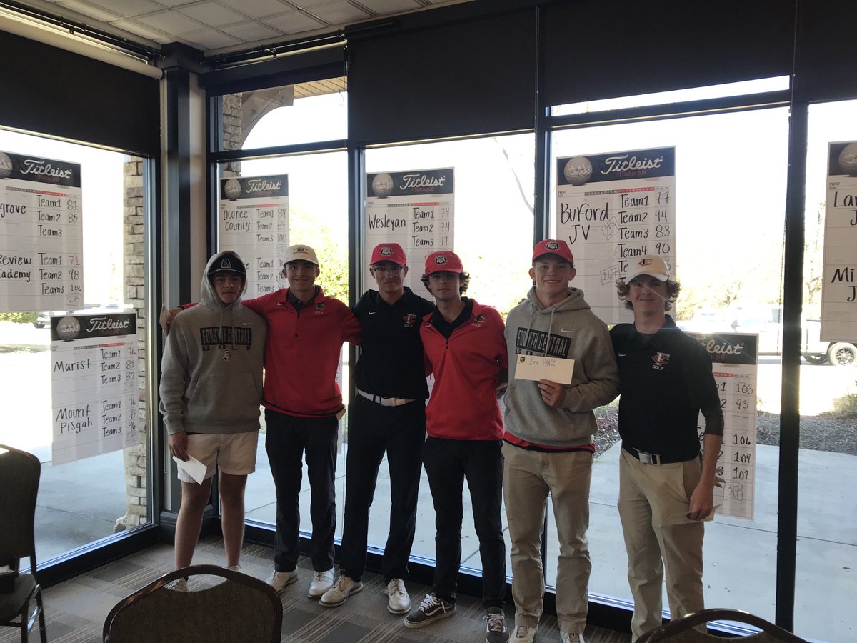 Great Team effort today by this group finishing 2nd out of 21 teams in the Buford Best Ball Event at Bear’s Best! Congrats to Jack Darke, Gabe Allen, Ty Schmidt, Trey Schmidt, Madden Jones, and Drew Mullvain! ⁦<a href="/ForsythSports/">FCN Sports</a>⁩ ⁦<a href="/ForsythCentAD/">FCHS_AD</a>⁩
