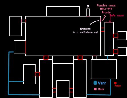 BunnySprite on X: Fnaf 1 map #fnaf #fnaf1