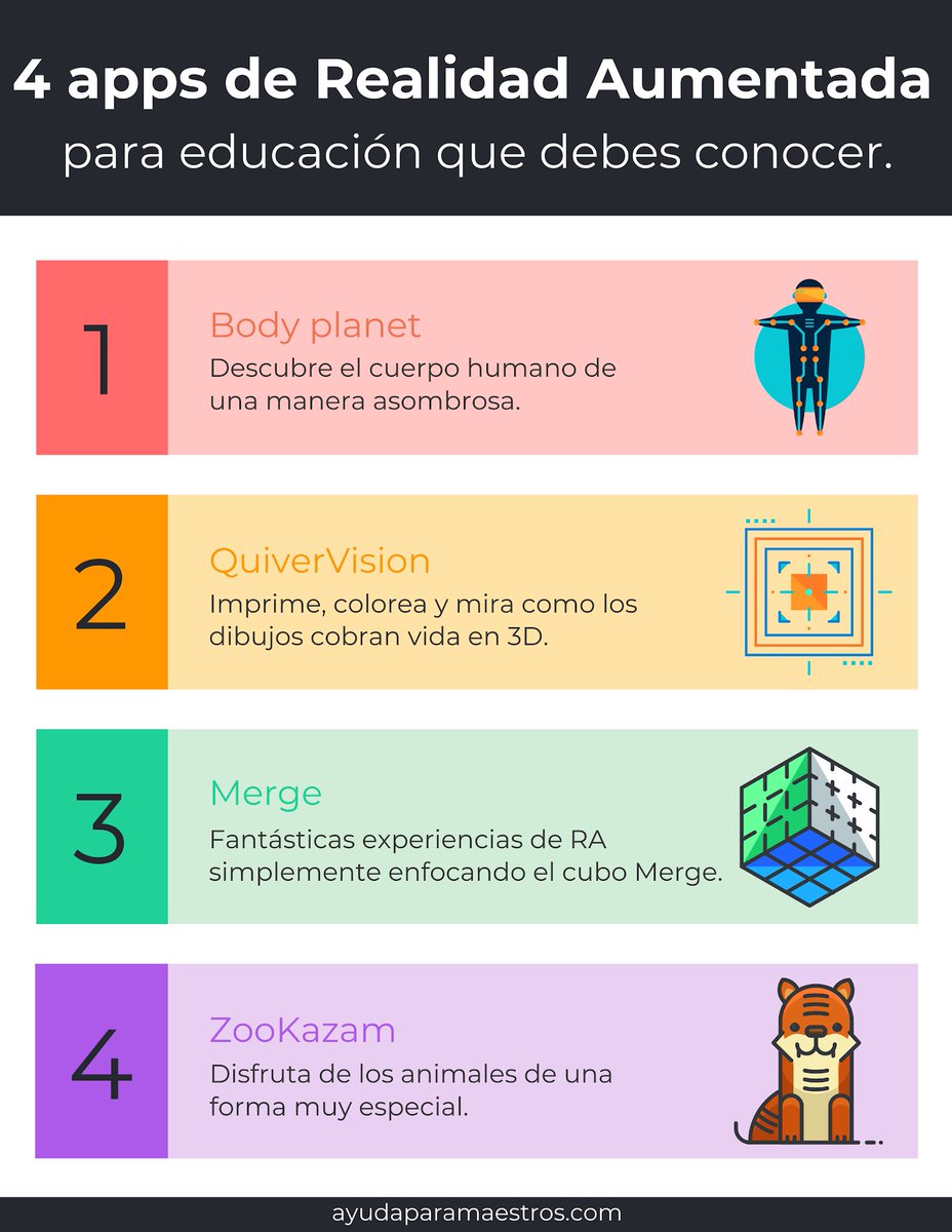 AyudaMaestros's tweet photo. 4 apps de Realidad Aumentada para educación que debes conocer. 👉 https://t.co/Ox0ycGp7fr Por @Manu___Velasco https://t.co/MKJG2pOBD1