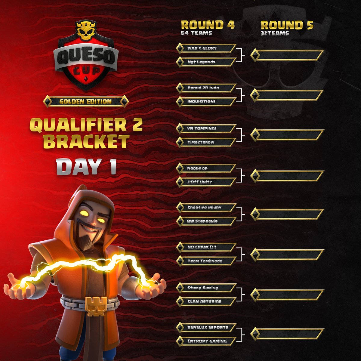 QuesoCupTV's tweet photo. Congratulations to all teams moving to the Open Qualifier 2 Day 2! 👏

Which team would you like to see qualify? The final battle for the last 8 spots for Swiss stage will take place tomorrow at 17h UTC. See you there 😏 https://t.co/ynWZq4H0Nt