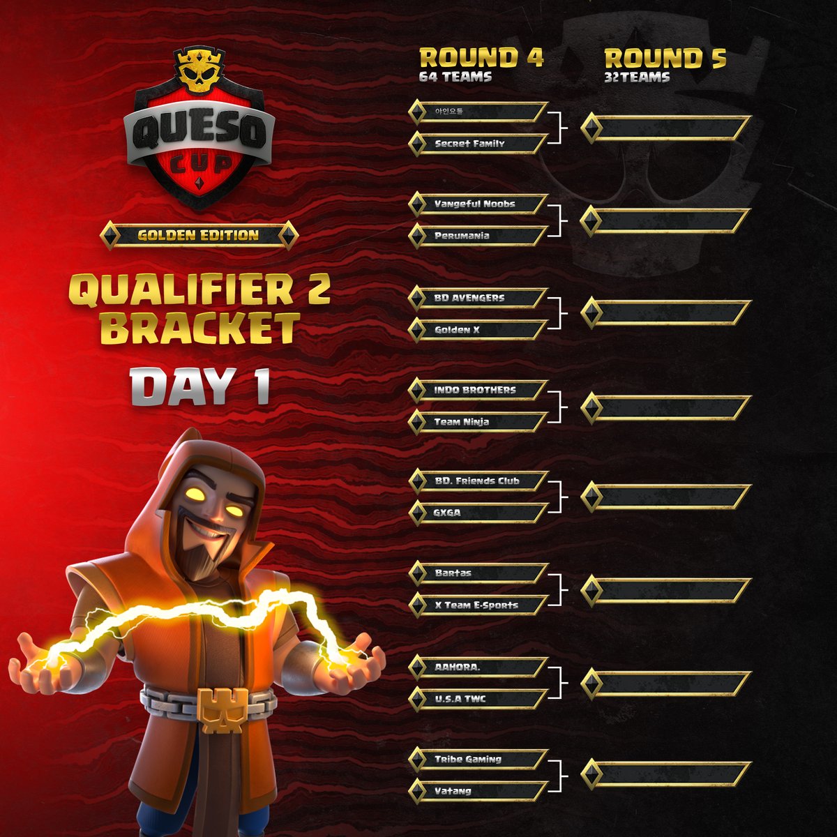 QuesoCupTV's tweet photo. Congratulations to all teams moving to the Open Qualifier 2 Day 2! 👏

Which team would you like to see qualify? The final battle for the last 8 spots for Swiss stage will take place tomorrow at 17h UTC. See you there 😏 https://t.co/ynWZq4H0Nt