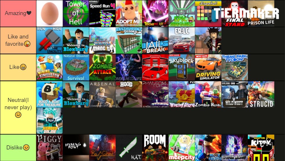 Roblox Game Tier List