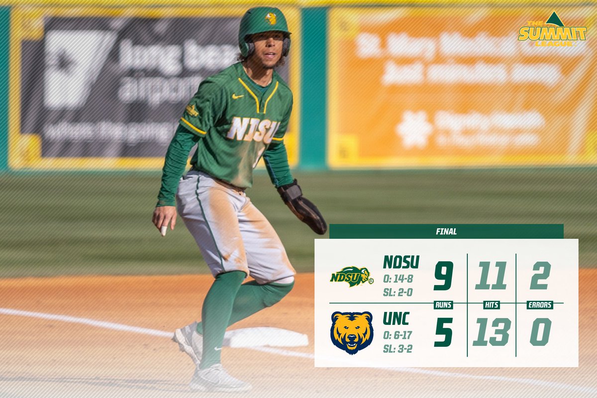 Bison Win! Terrell Huggins with four RBIs, including a three-run home run to lead the way for the Bison as they take game two of the series against Northern Colorado! Bison look for the sweep on Sunday! #GoBison #HornsUp