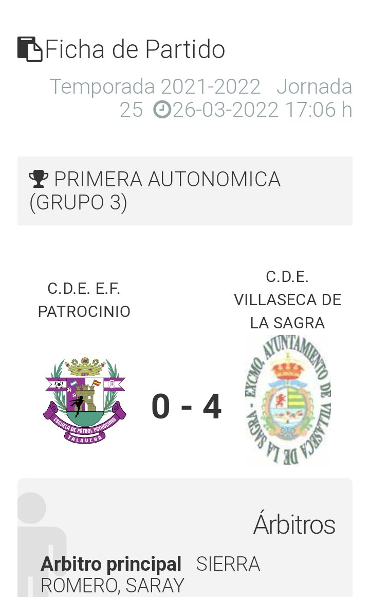 GRAN RESULTADO EL CONSEGUIDO HOY POR NUESTROS CHICOS ANTE UN EQUIPO MUY CORREOSO.
GRANDES.
