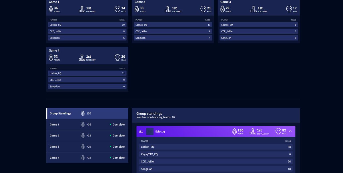 Lockss10's tweet image. won all 4 games, no gibby. @JellieG0d @iSangLion @PlayApex