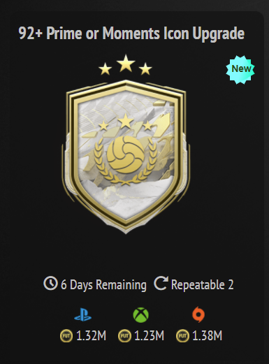 barbarrojafc's tweet photo. Peligroso SBC el de hoy, Mejora de Icono Top 92 + o Icono Moments casi nada. Piden 2 x 88 y 2 x 89 ¿Os lo vais a hacer?

#fifa22 #fifa22leaks #futfantasy #iconmoments https://t.co/xelpuwDpY6