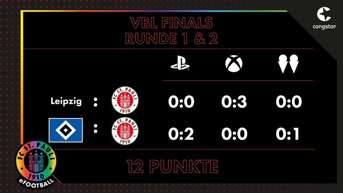 FC St. Pauli tweet media