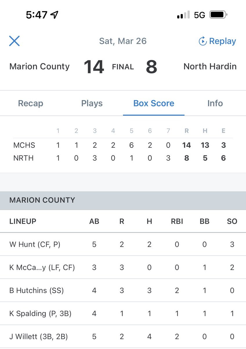 4-5 today, starting to lock back in at the plate.