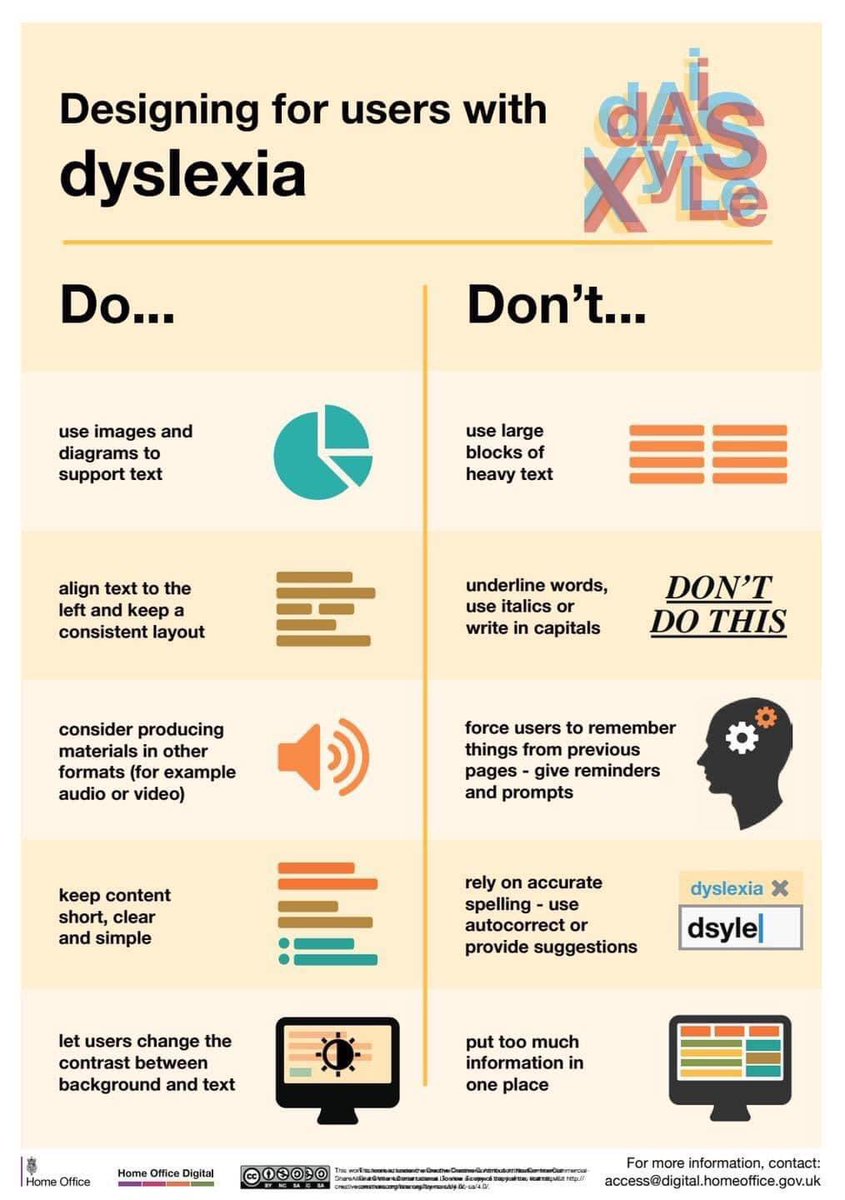 #ASN #Dyslexia