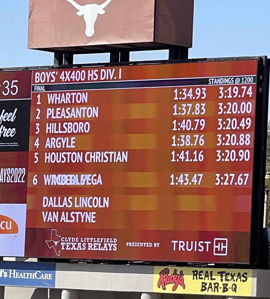 PleasantonFB's tweet photo. Eagles 4x400 relay team placed 2nd and broke the School Record again at #TxRelays #PridePride https://t.co/ST1BBqfeMi