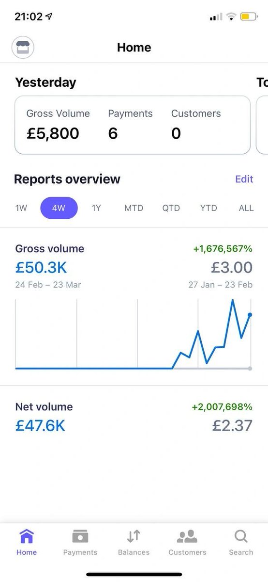 donvesh's tweet photo. I hired a college student in December as an SDR

He had 0 experience and had made $0 before working with me

In 4 months, he has closed over $175,000 in revenue

Here's my exact process for training SDRs &amp; how you can become one and close multiple 6 figures of deals

Thread https://t.co/MccwgTGQHR