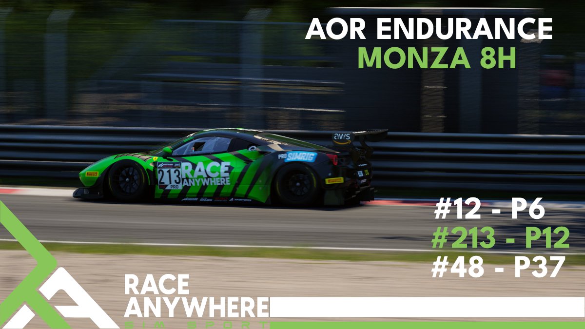 A hard tough fought battle at <a href="/ApexOnRacing/">Apex Online Racing</a> 8 Hours of Monza meant our car #12 Aston finished P6, #213 Ferrari P12 and #48 unfortunately P37 after a disconnect.

#Simracing 
#acc 
#Esports