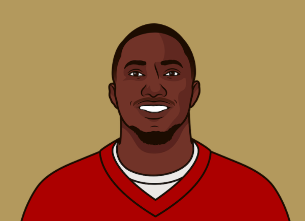 49ersMuse's tweet photo. Deebo Samuel led the 49ers in both rushing touchdowns (8) and receiving touchdowns (6, tied with George Kittle) last season.
 
Dual-threat weapon 🔥🔥🔥#49ers #NFLTwitter https://t.co/RHaogdhGJI