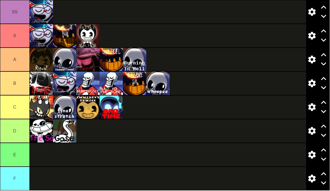 Chenzi on X: couldn't take ritual slander so i had to make an indie cross  tierlist  / X