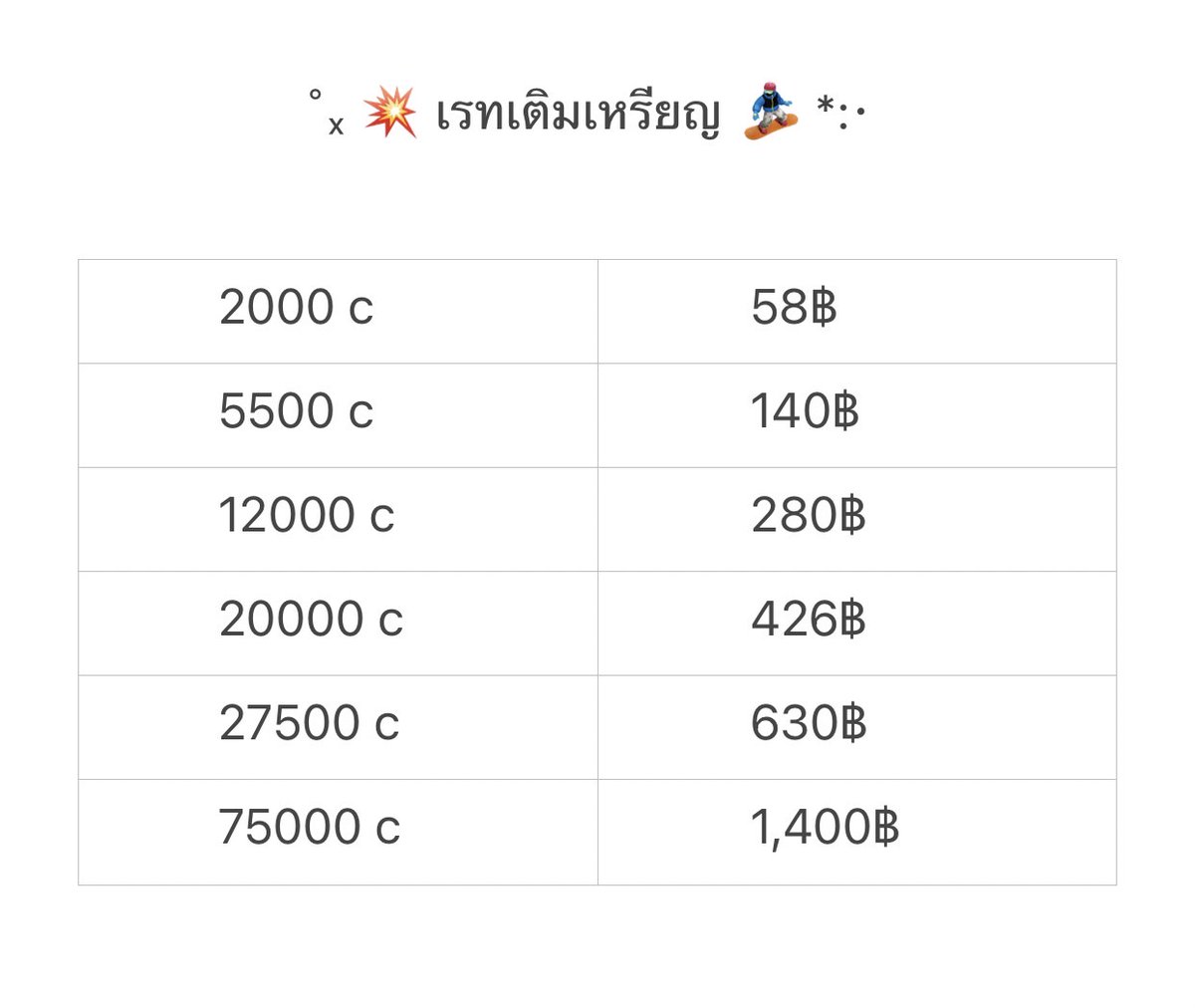 open|ฟอลก่อนเดม tweet media