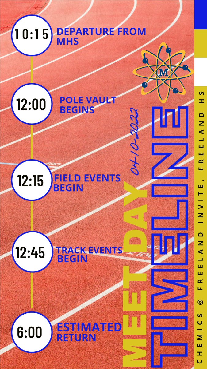 Midland High Track & Field & XC tweet media
