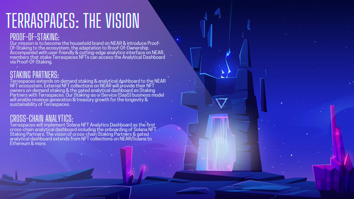 Terraspaces's tweet photo. PREPARING FOR LAUNCH:
We laid out the puzzle pieces throughout this last month but today we are pleased to announce The Vision, highlighting our brand mission &amp; the purpose of staking multiple Terraspaces.
——

#NEARProtocol #NEARnft #NEARcollector #NEAR #NFT #NFTdrops #NFTProject https://t.co/2zvZhnF1gS