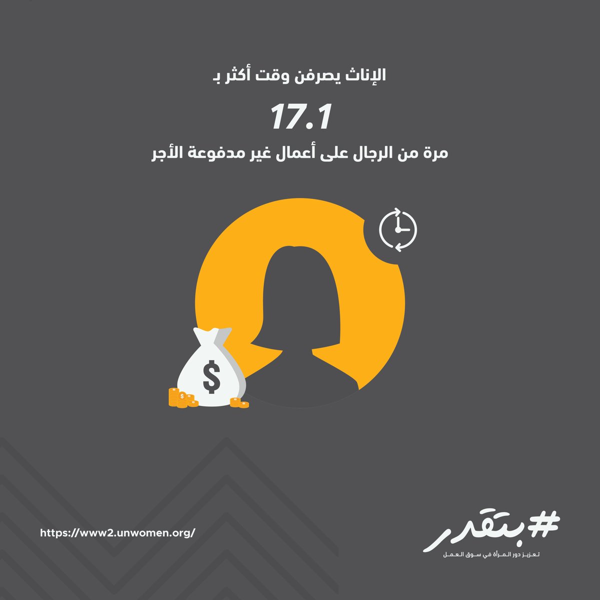 bpwajo's tweet photo. Unpaid work which has no economic benefit is one of the significant gender inequalities that women face.
#BPWA https://t.co/xAQP8IVVlD