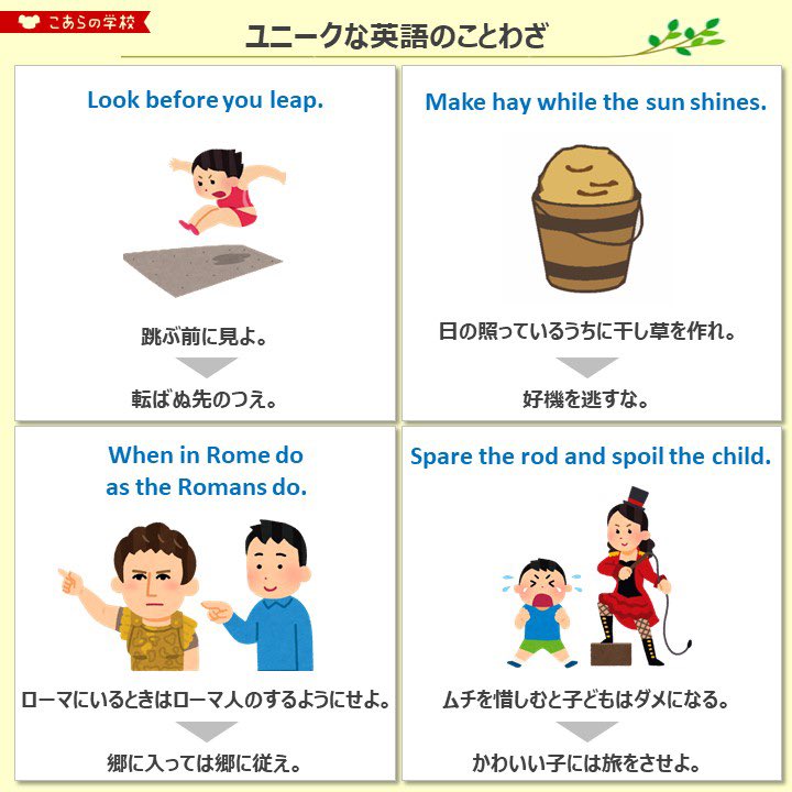 こあたん こあらの学校 日本には 出る杭は打たれる っていうことわざがあるけど 英語には キーキーきしむ車輪は油を差してもらえる つまり 文句や不満などの思っていることがあるなら 声に出して言わないと気付いてもらえない っていう真逆の