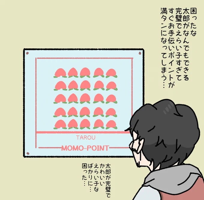 元祖ポイント 
