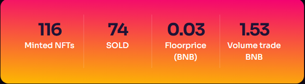 alhamdulillahh 
still available 74/116