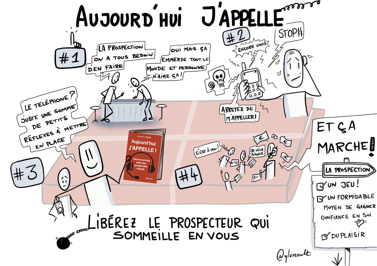 faure_u's tweet image. Commander le livre : librairie.gereso.com/livre-entrepri… #sales #prospection #vente