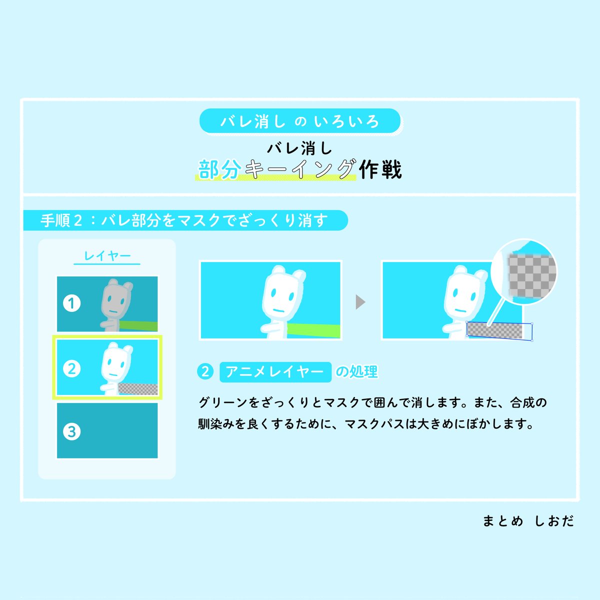 sio_dwarf's tweet image. 方法の１つにすぎませんが、よくやるバレ消し方法をまとめました。バレ消し配信で取り上げられてるのと同じ方法です。youtube.com/watch?v=A0epQ_…
#こま撮り　#バレ消し