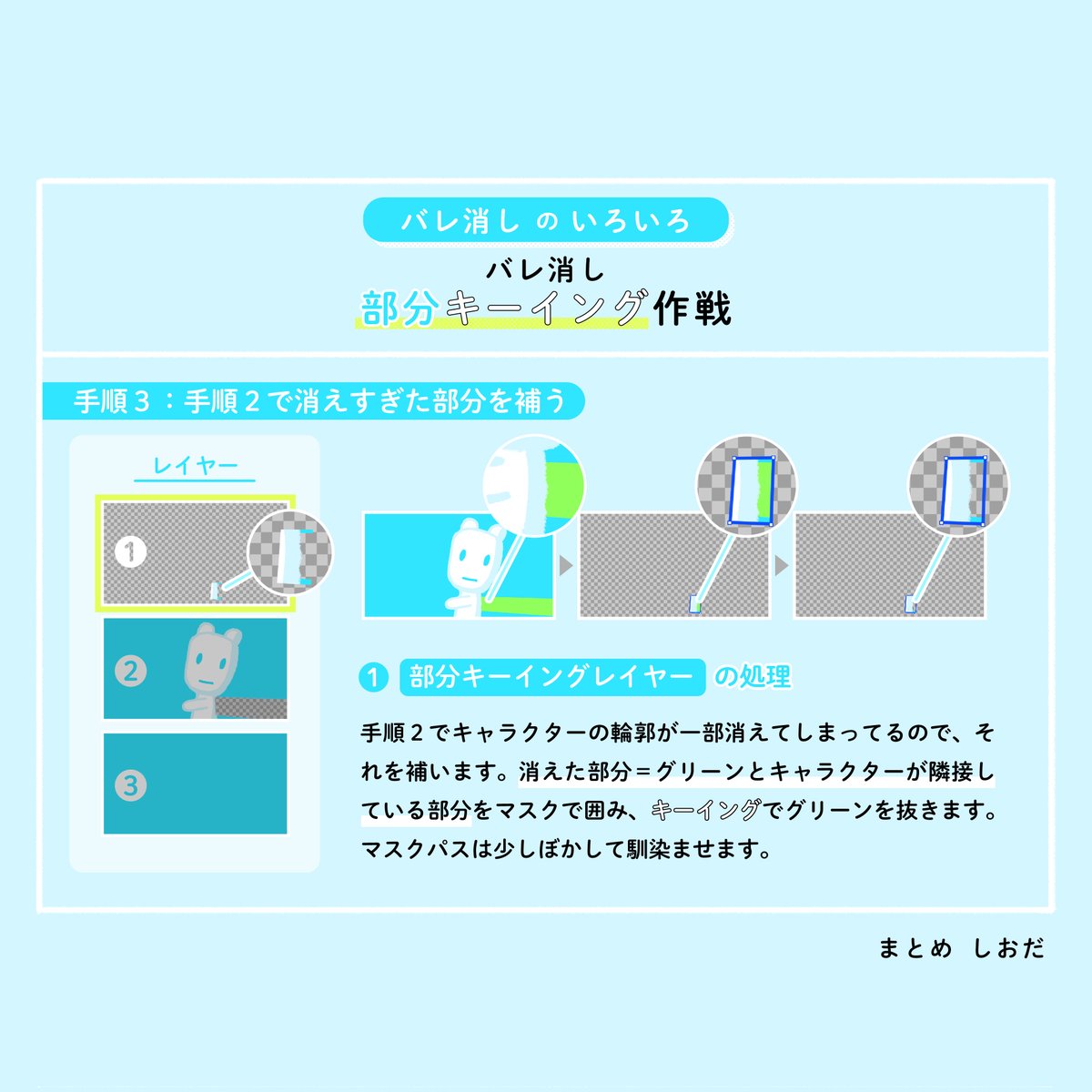 sio_dwarf's tweet image. 方法の１つにすぎませんが、よくやるバレ消し方法をまとめました。バレ消し配信で取り上げられてるのと同じ方法です。youtube.com/watch?v=A0epQ_…
#こま撮り　#バレ消し