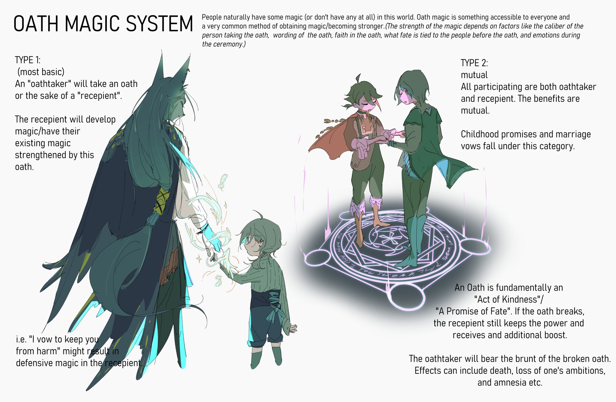 Iron Based Magic System crazy person on Twitter: