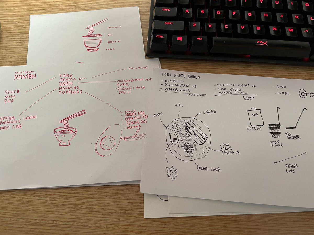 dexd0x's tweet photo. Notes on noodz https://t.co/O1PlyJxMDG