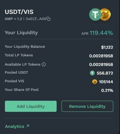 Chief_AxieGG's tweet photo. 30% every 2 weeks. Be a part of the @PegaxyOfficial solution!🙏🙏 https://t.co/PlsOe9ssi9