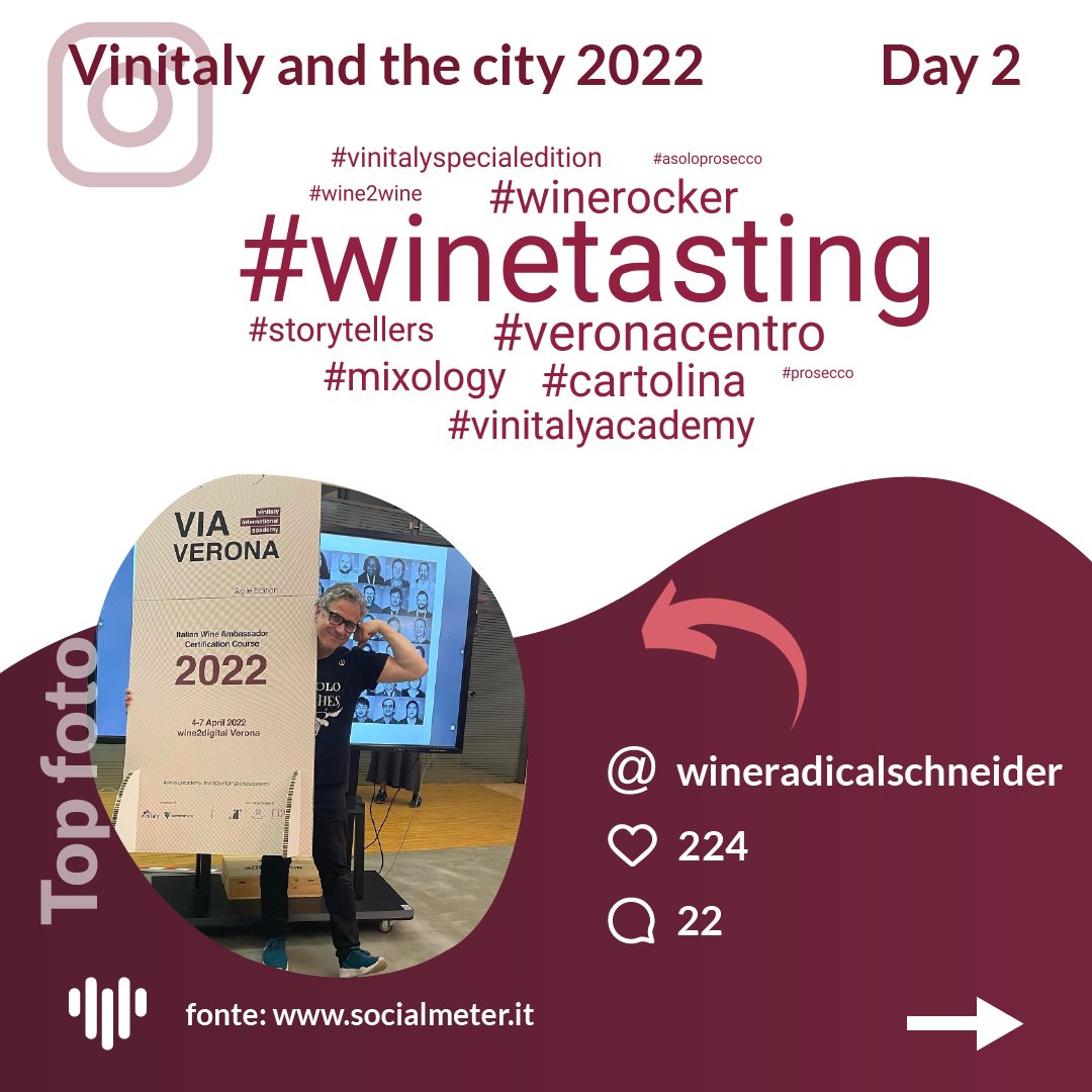 SocialMeter tweet media