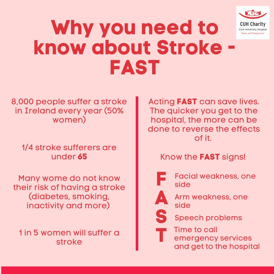 Imagine suddenly you lose the ability to move, speak or see. This can happen if you have a stroke. Acting FAST saves lives.
<a href="/Karenahayes11/">Karena hayes</a> , Clinical Nurse Specialist  <a href="/CUH_Cork/">Cork University Hospitals</a> shares the FAST signs "If you have any of these symptoms, dial 112"
#stroke #healthcare  <a href="/drliamhealy/">Dr. Liam Healy</a>