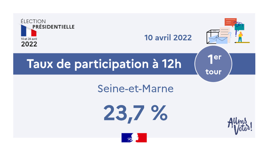 Préfet de Seine-et-Marne tweet media