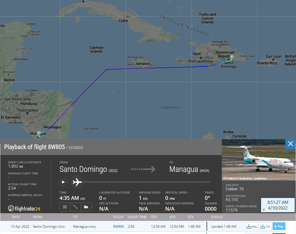 FlconEYES's tweet photo. Asi salía en la madrugada de hoy #FlyAllWays - #PZTFC
Sto Domingo - #Managua
Exiliando cubanos. Por contratos de @DiazCanelB y @MinturCuba Vía Habana-StoDomingo-Managua.
#OSINTCuba #cuavion #Cuba #9Abr
https://t.co/MVgGcVNnmN https://t.co/7N9B9AZkye