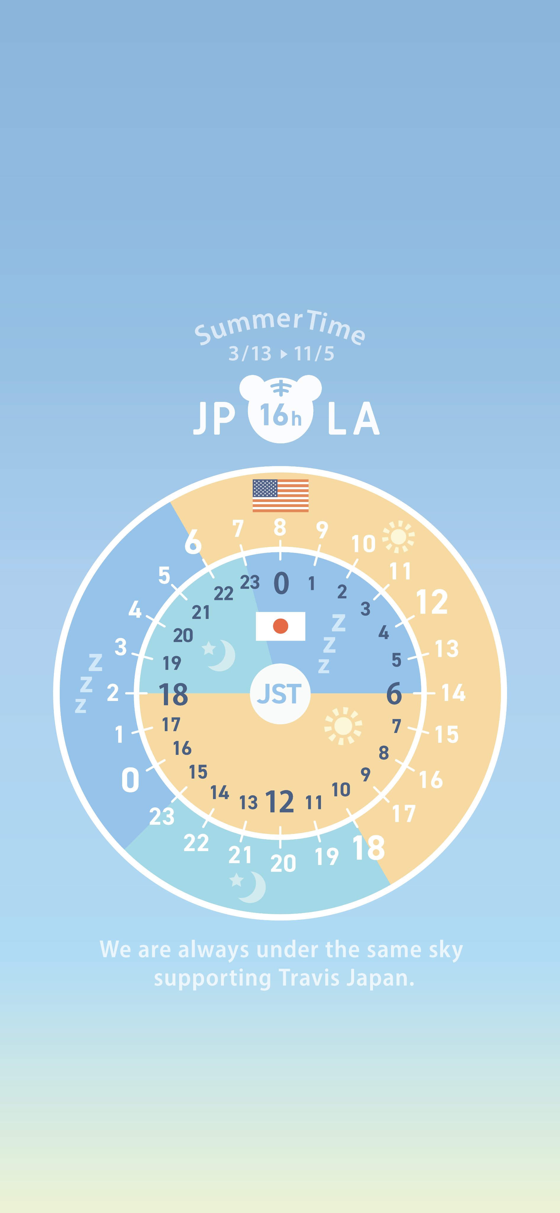 はむ トラジャとの時差画像 ロック画面向け 作った 内側の数字は日本時間 外側の数字はロサンゼルス時間 謎に3色も作っちゃった 松松カラーも ので良かったら使ってください サマータイム 時差16時間 の11 5まで有効です 11 6以降は時差17