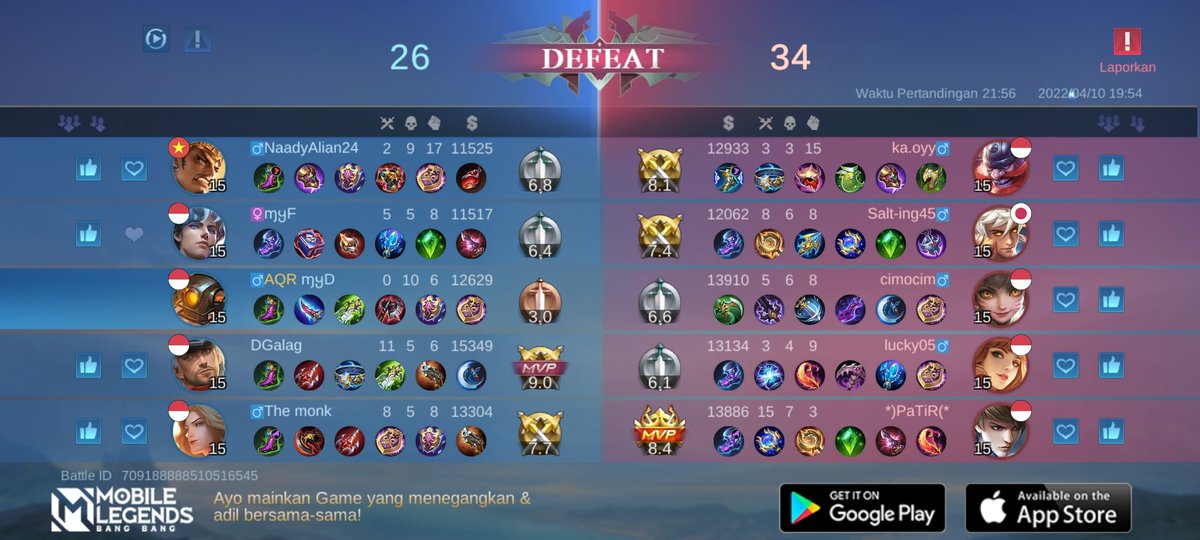 Abdulfarhan08's tweet photo. Ayo bergabung dengan tim saya, tantang semua Player MOBA terbaik bersama! 
https://t.co/EIVmXBYxg7 https://t.co/bXq0IBuDaI