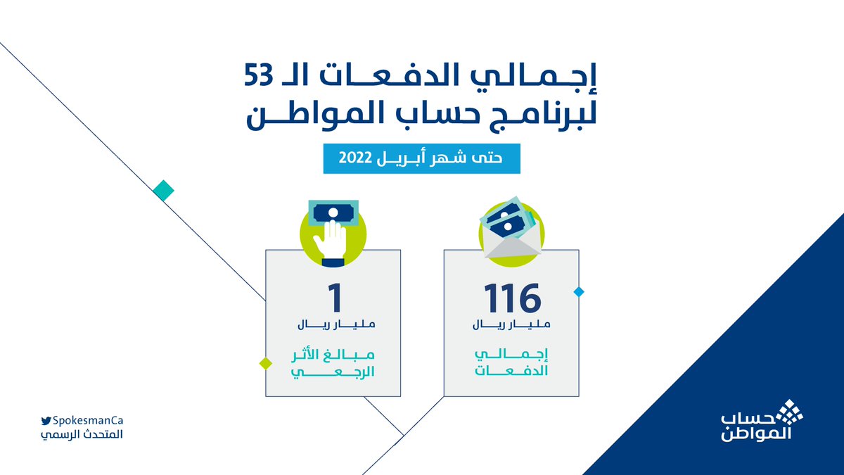المتحدث الرسمي لـ حساب المواطن tweet media
