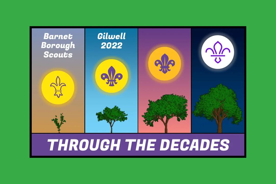 Introducing our District Camp badge 2022 - we have a decades theme...