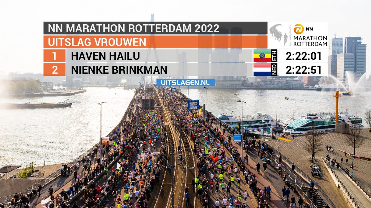 Top 2 vrouwen Marathon Rotterdam met nieuw Nederlands record voor Nienke Brinkman. Oude record was 2:23:43 van Lornah Kiplagat (New York, 2003) #marathonrotterdam