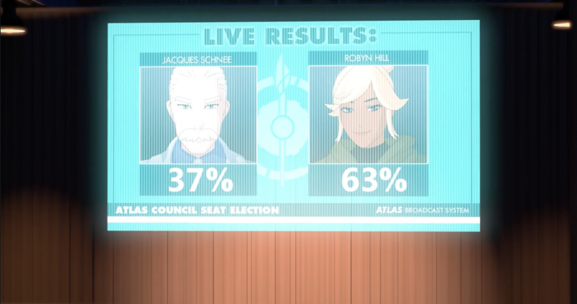 AssoFrwby's tweet photo. Bonne journée électorale à tous !
#VoteRobyn https://t.co/mfpAA7DaDw