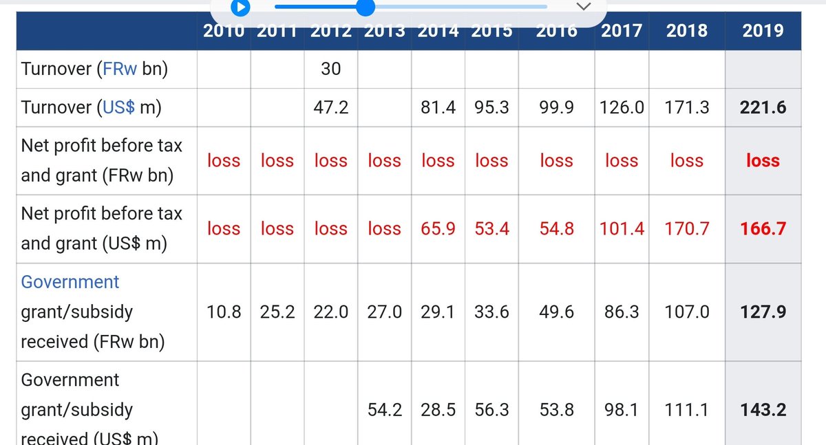 Cyrille @assomar tweet media