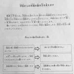 これなら誰でもわかりやすい!学校文書を「やさしい日本語」に。