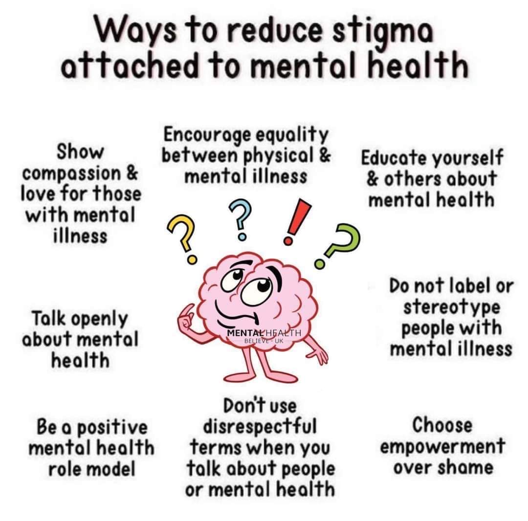 mindsformen's tweet photo. What do people think when mental health is mentioned? https://t.co/Y0ZKF2hnwV