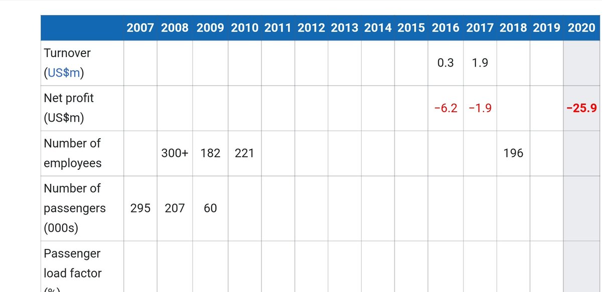 Cyrille @assomar tweet media