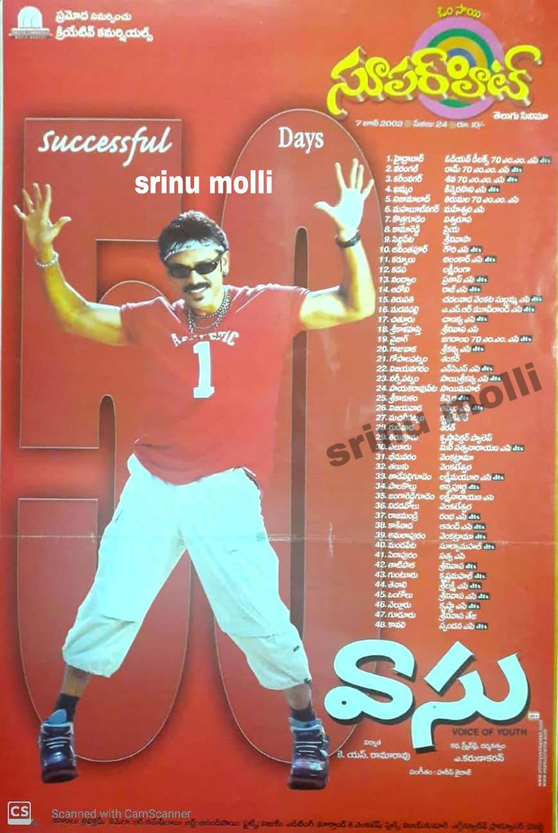 AbdulRa90282845's tweet photo. 20 years for @VenkyMama and @bhumikachawlat starrer super family entertainer #Vaasu directed by #Karunakaran and @Jharrisjayaraj music👌👌
Hyderabad-Odeon deluxe-57 days(#Adrushtam)
@baraju_SuperHit @ChowdariVijay
@MD_AhmedJeelani
#20YearsForMusicalHitVaasu @SaiakhilPalle https://t.co/ehBLOqp7pC