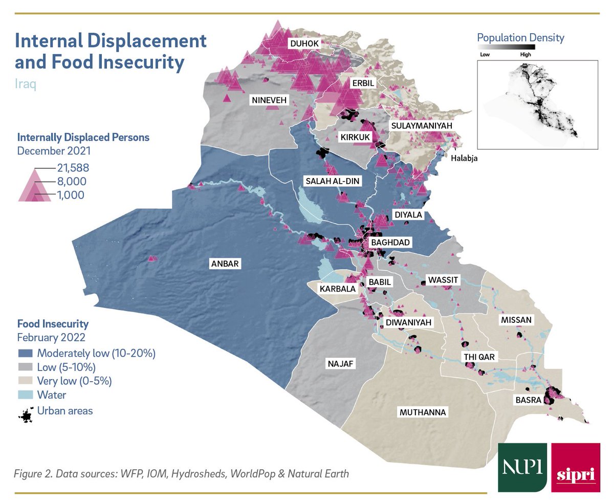 FlorianKrampe's tweet photo. 'A weak economy and governance systems are compounded by #ClimateChange impacts that negatively affect agriculture and reduce household income, food and livelihood security' —
More on #ClimateSecurity in #Iraq 🇮🇶in our new @SIPRIorg-@nupinytt fact sheet ⏩https://t.co/WNcem6rZcx https://t.co/Koe46vI3VB